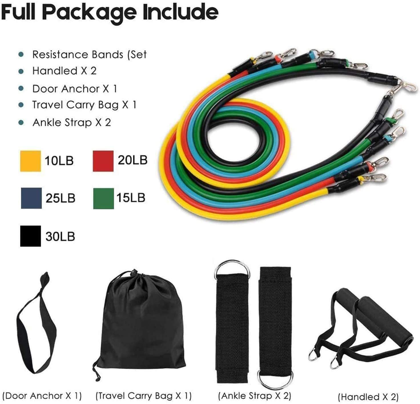 ชุดยางยืดออกกำลังกายพร้อมอุปกร - Yoga Fitness Resistance Band บทวิจารณ์และราคา