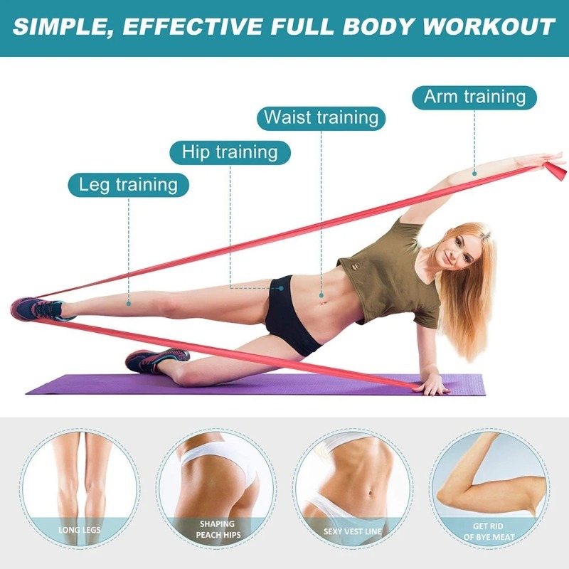 ยางยืดออกกำลังกายจากน้ำยางธรรม - Yoga Fitness Resistance Band บทวิจารณ์และราคา